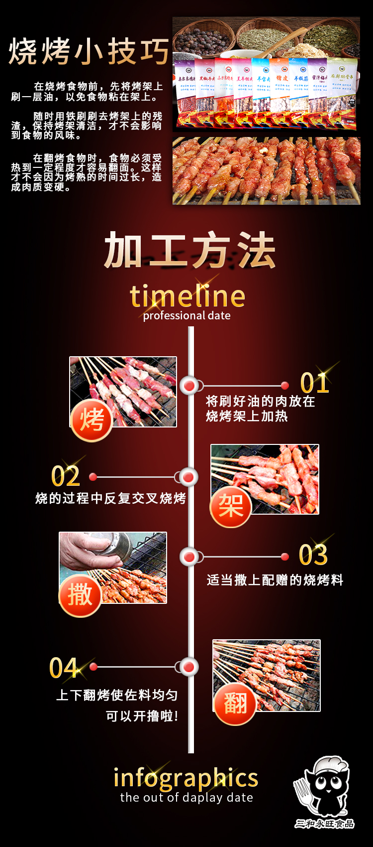 三和永旺 新西兰羔羊排肉串 烧烤方法