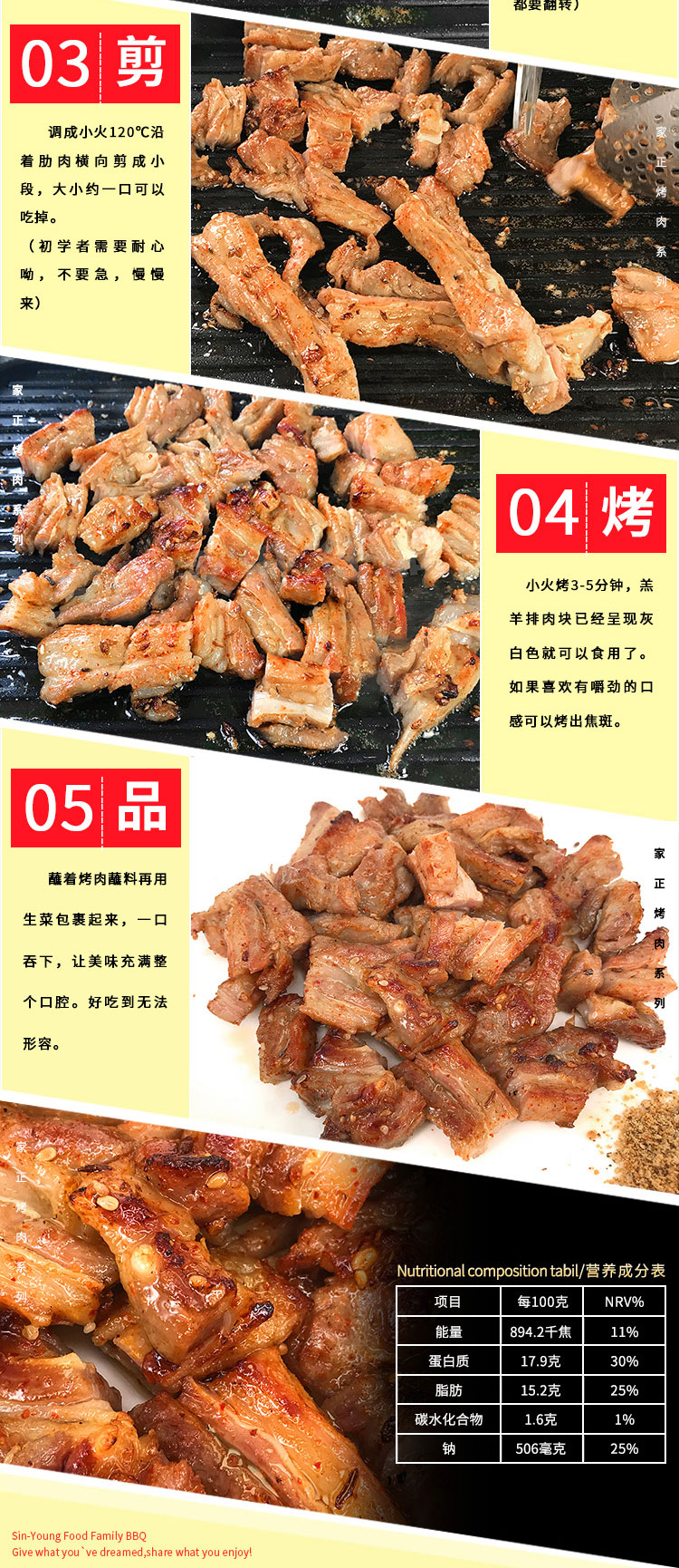 烤羊排,羔羊肉,烤肉食材,家庭烤肉,家正烤肉,户外野餐烤肉,家庭聚会烤肉