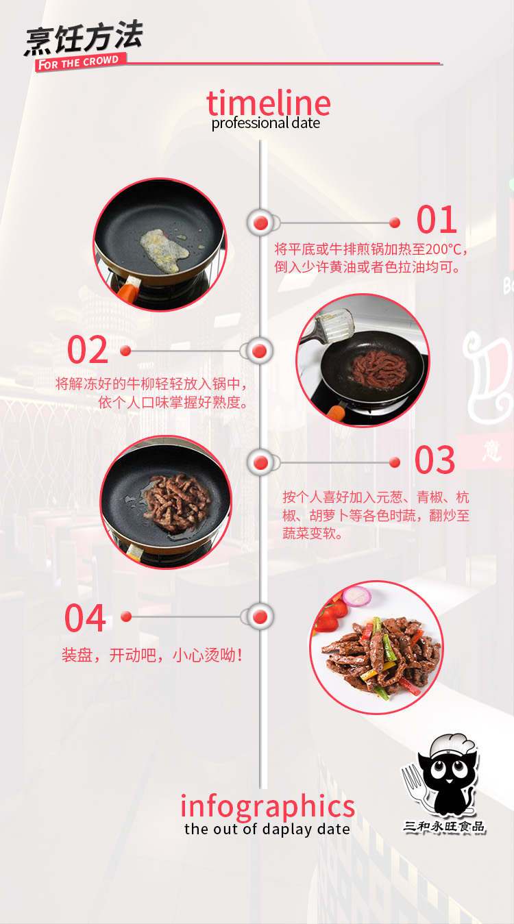 黑椒牛柳300g 烹饪方法详情