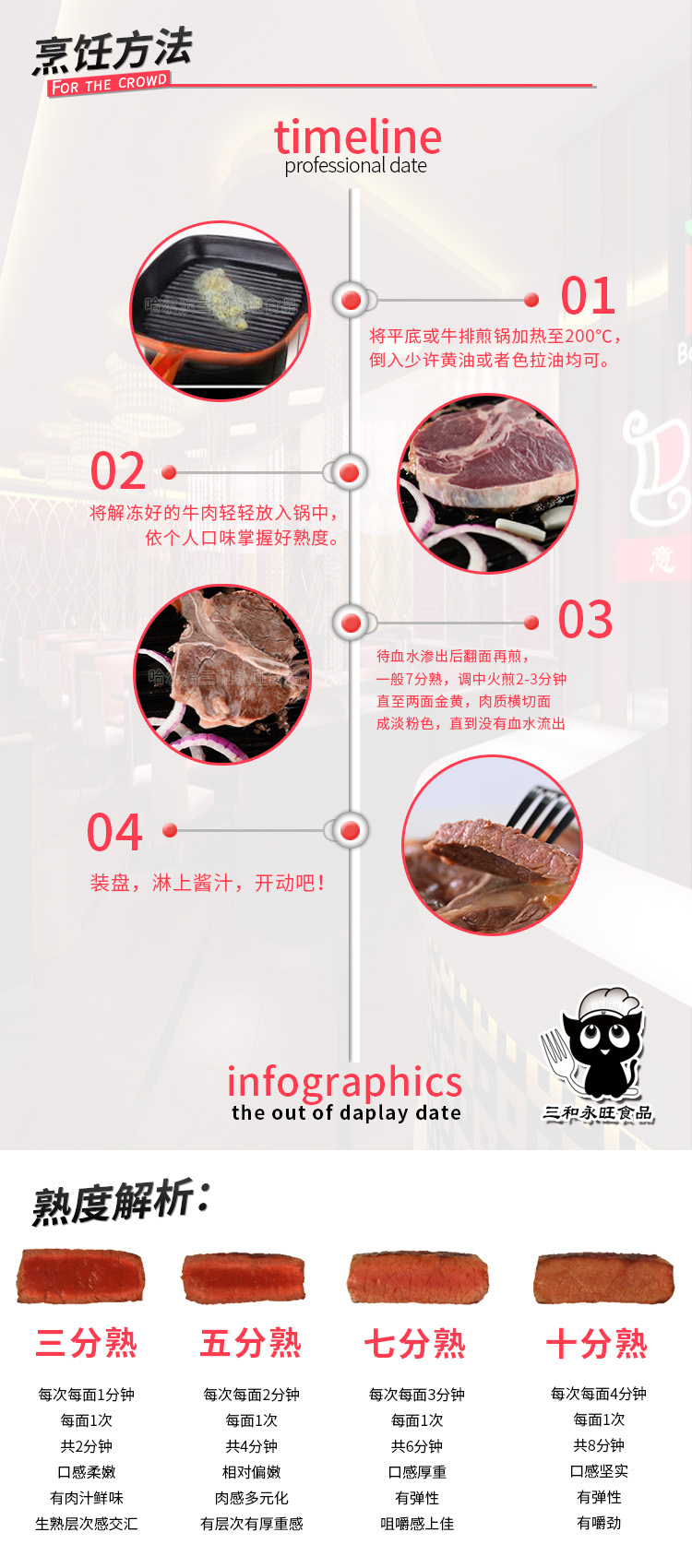 家宾T骨牛排230g盒装 烹饪方法 详情