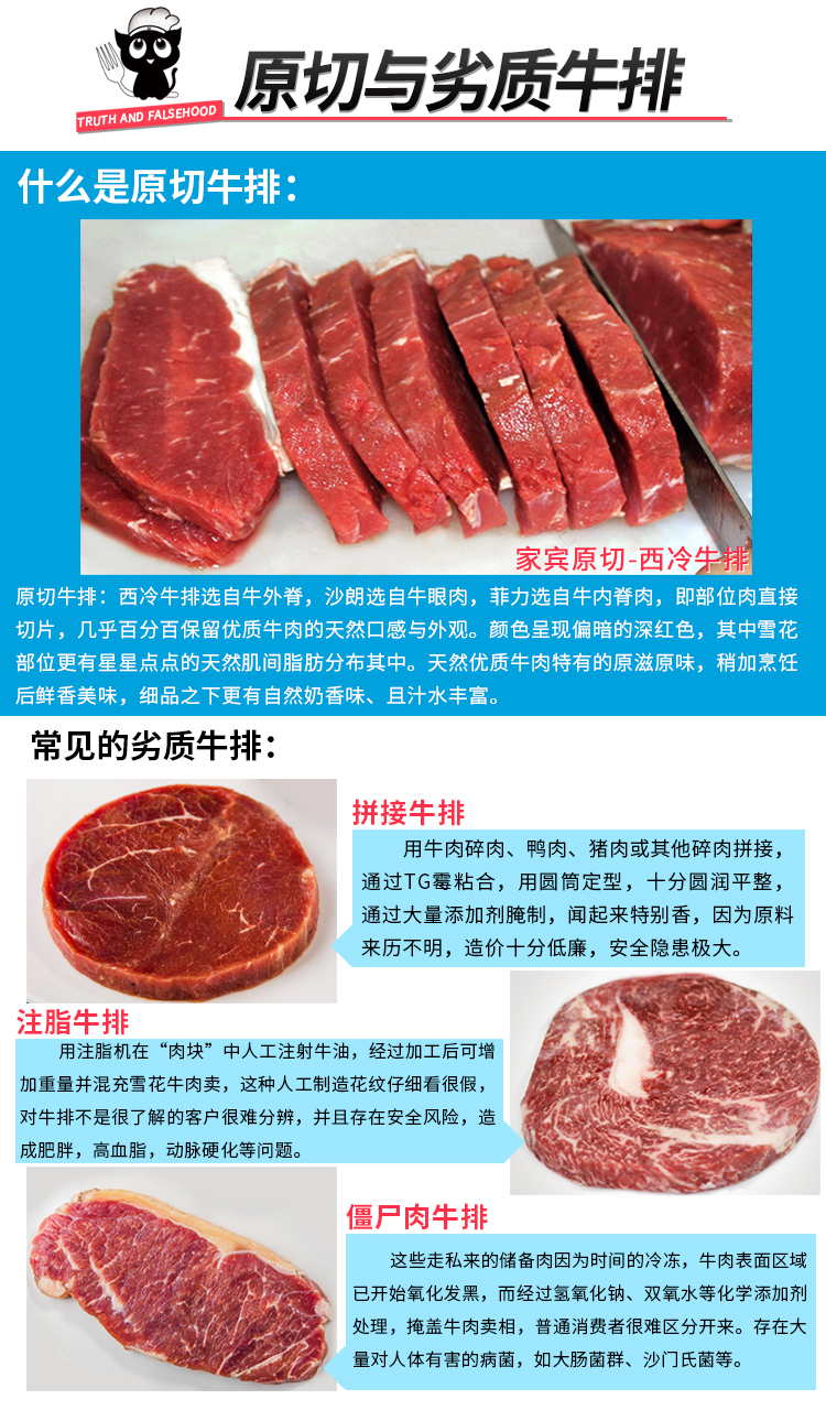 原切西冷牛排 原料切片